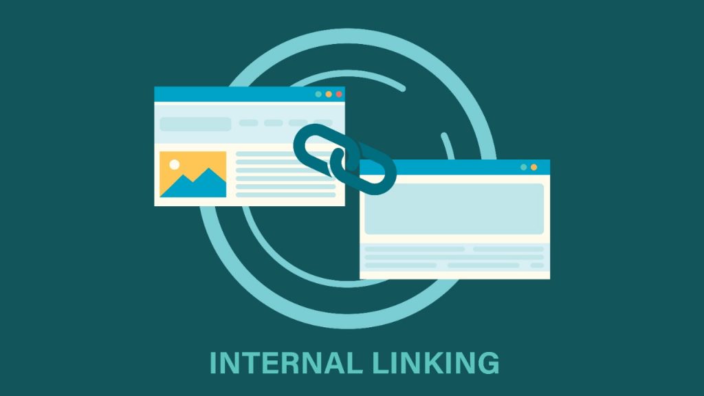 image saying internal linking
