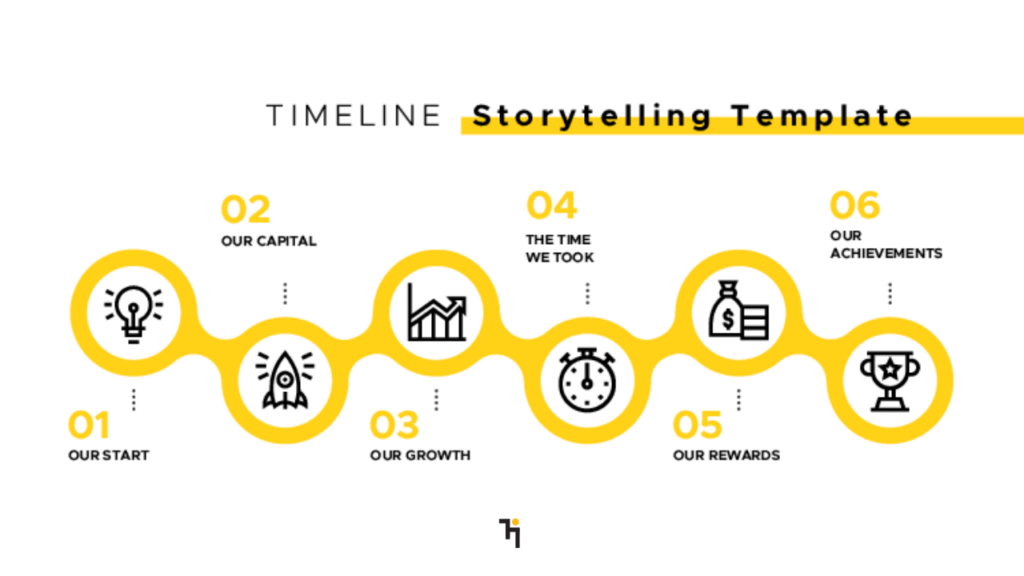 Timeline storytelling template